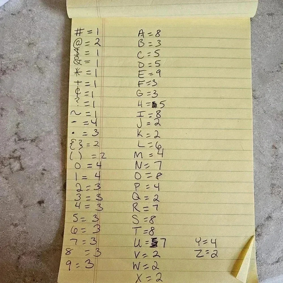 Hangable Greenery Letter Message Board - Picture 6 of 6